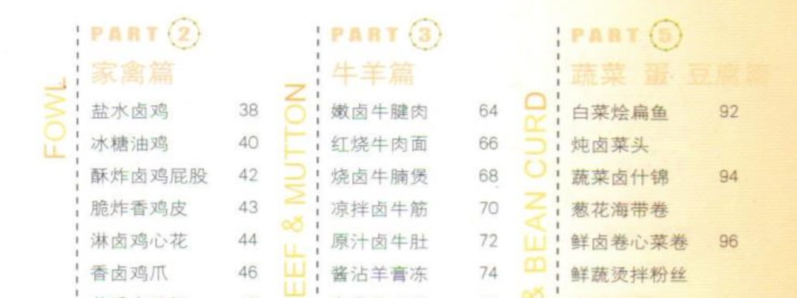 卤料配方与卤制工艺全套教程