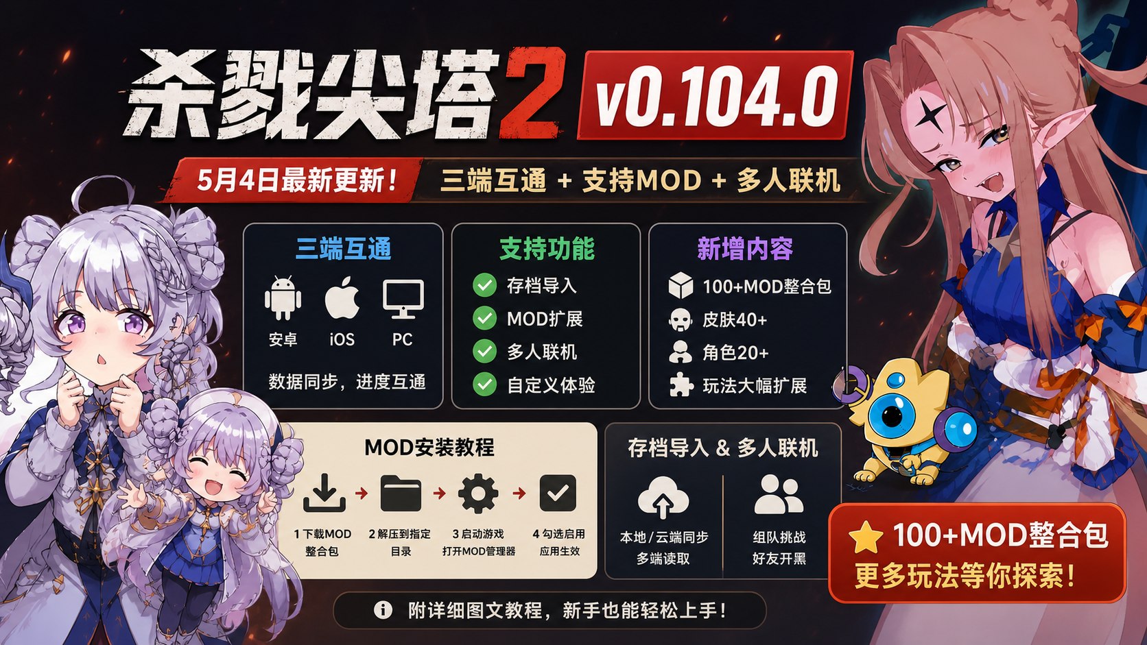 《杀戮尖塔2》v0.104.0三端互通MOD整合包
