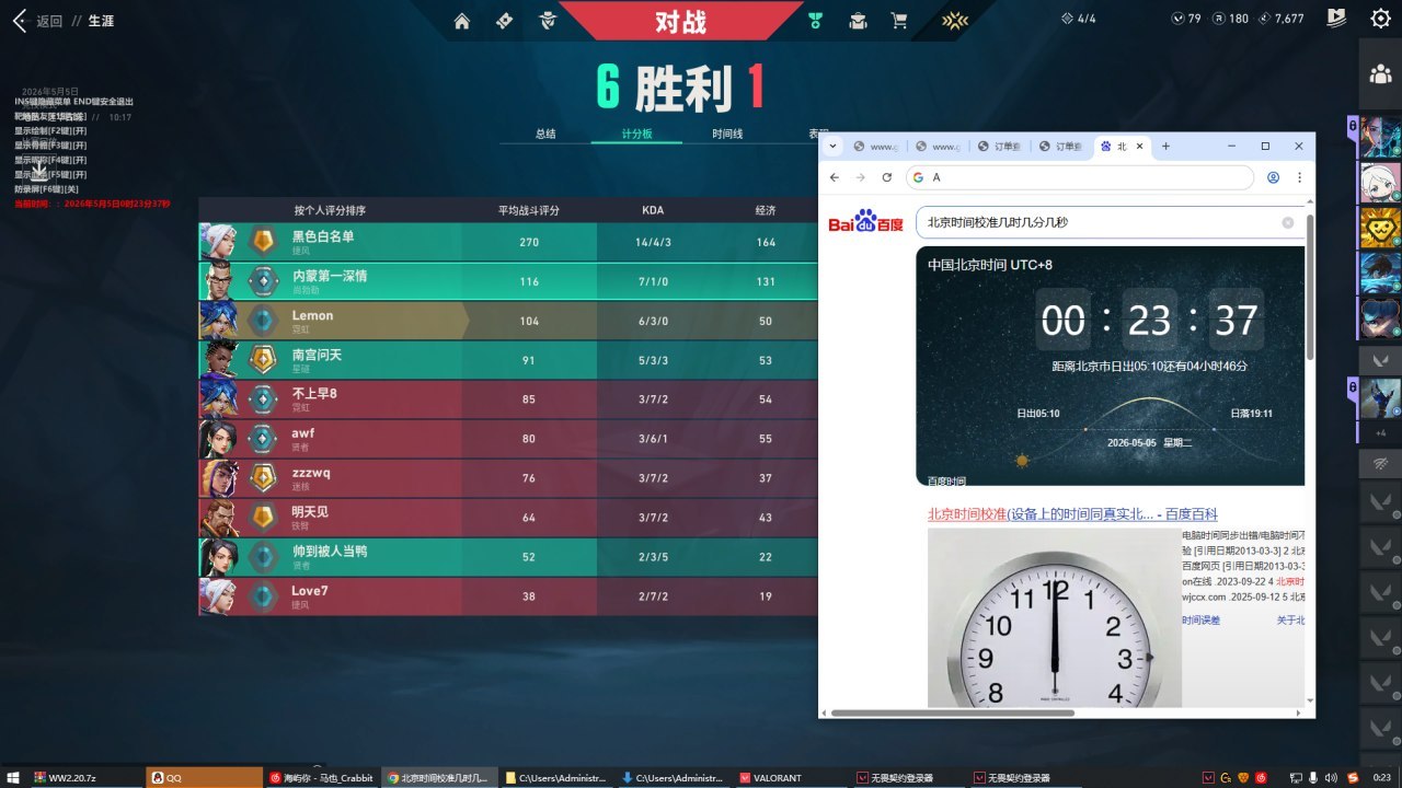 《无畏契约》橘猫PC端辅助推荐：稳定连打超强