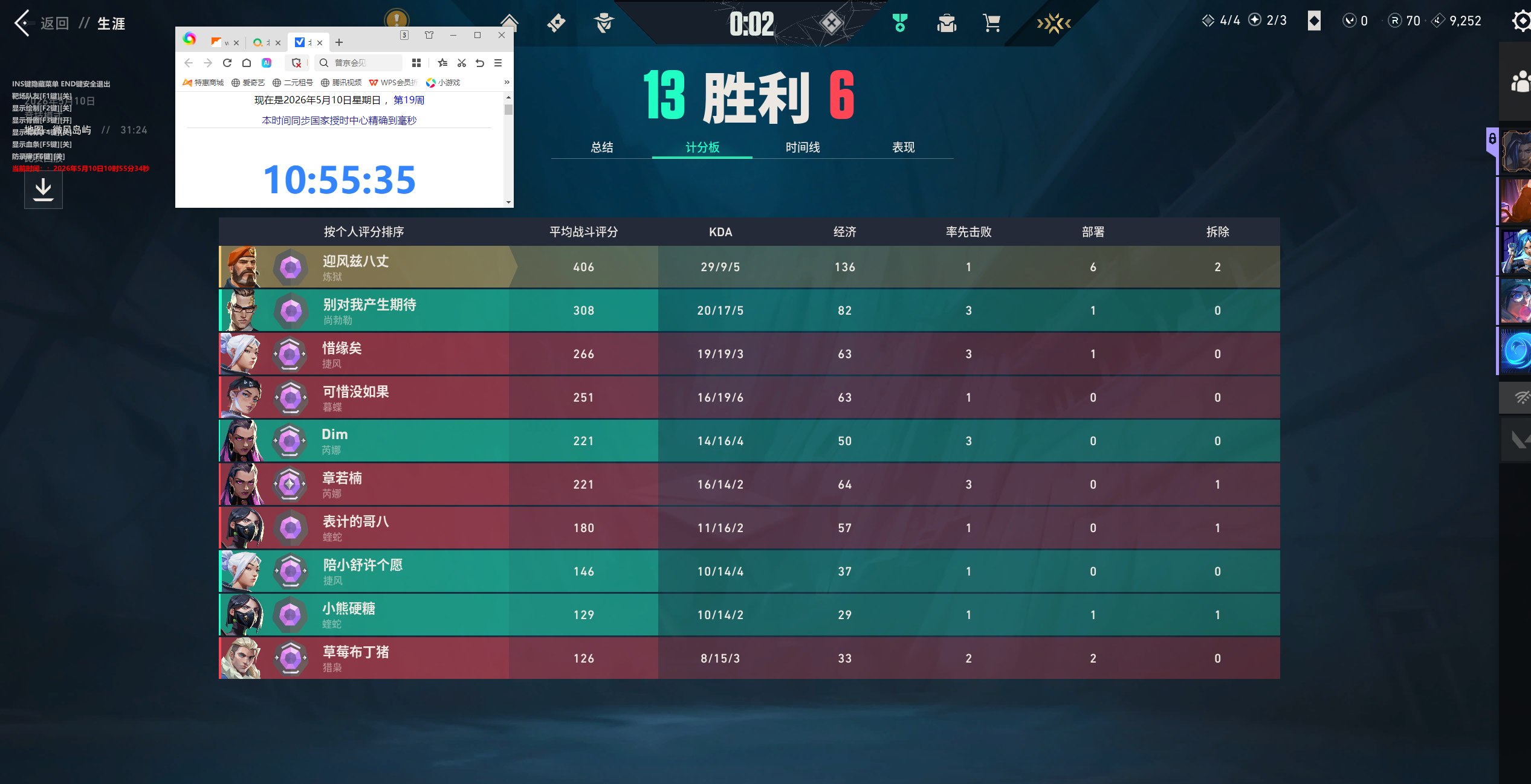 无畏契约PC端橘猫赋能推荐：稳定连打表现突出