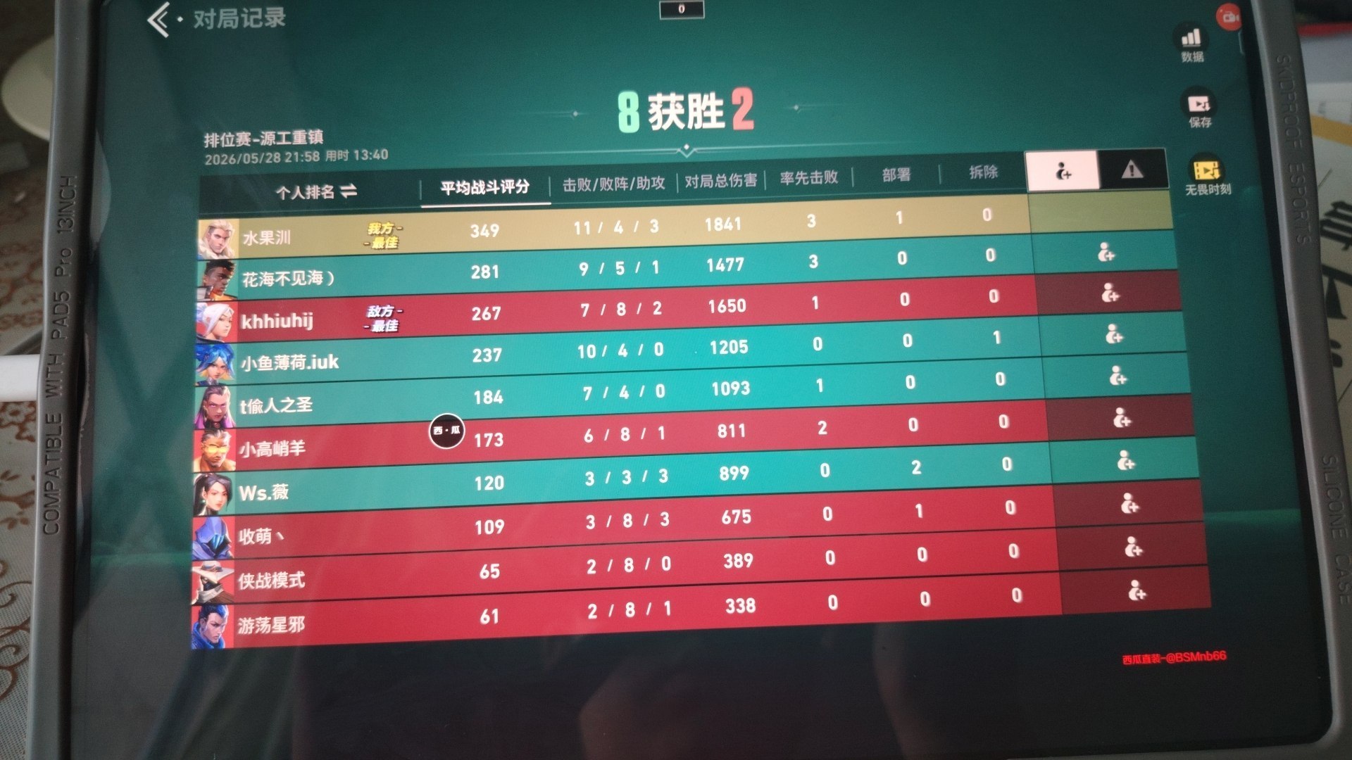 西瓜持续稳定真实图片反馈实力完胜隔壁项目十年